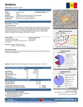 Andorra-Andorre-En.Pdf