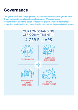 Air France-KLM Was a Pertner of the COP21 Climate Change Conference, Demonstrating Its Commitment to Environmental Issues at Global Level