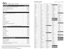 Current Retail Pricing Channel Lineup