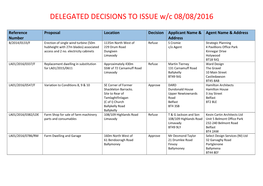 DELEGATED DECISIONS to ISSUE W/C 08/08/2016