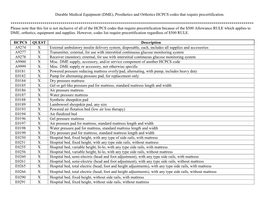 (DME), Prosthetics and Orthotics HCPCS Codes That Require Precertification