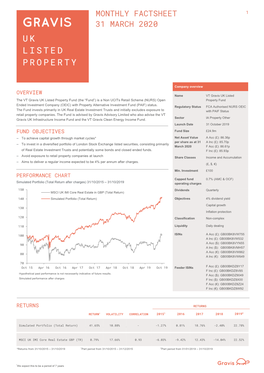 Monthly Factsheet 31 March 2020