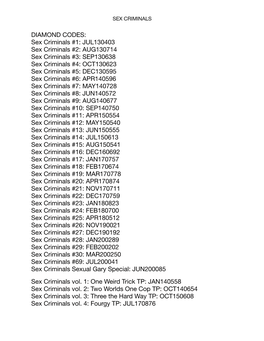 Sex Criminals Sales Sheet