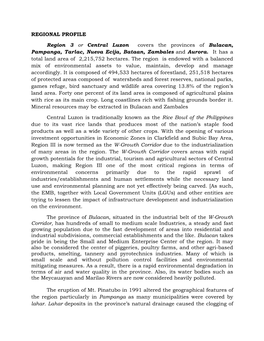 REGIONAL PROFILE Region 3 Or Central Luzon Covers the Provinces of Bulacan, Pampanga, Tarlac, Nueva Ecija, Bataan, Zambales
