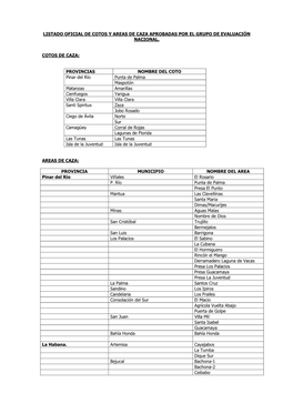 Listado Oficial De Cotos Y Areas De Caza Aprobadas Por El Grupo De Evaluación Nacional