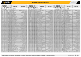 Weekend Football Results Weekend Football