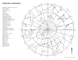 SFA Star Chart 1