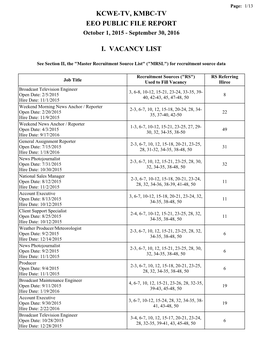 Kcwe-Tv, Kmbc-Tv Eeo Public File Report I. Vacancy List