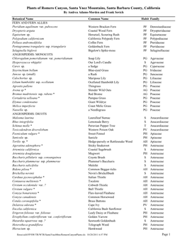 Plants of Romero Canyon, Santa Ynez Mountains, Santa Barbara County, California by Andrea Adams-Morden and Frank Sovich
