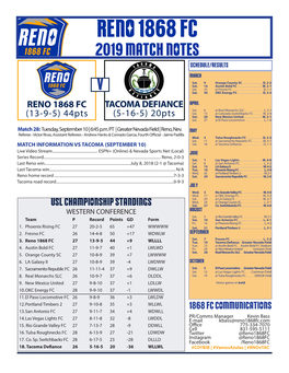 Reno 1868 Fc 2019 Match Notes Schedule/Results