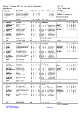 (Headingley). Test: 742 Match Drawn