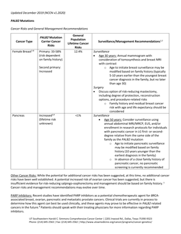 PALB2 Clinical Guide