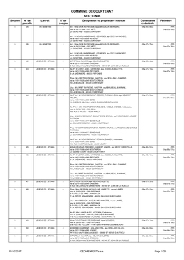 Commune De Courtenay Section B