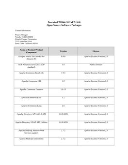 Pentaho EMR46 SHIM 7.1.0.0 Open Source Software Packages