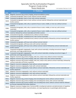 Specialty UM Pre-Authorization Program Code Listing