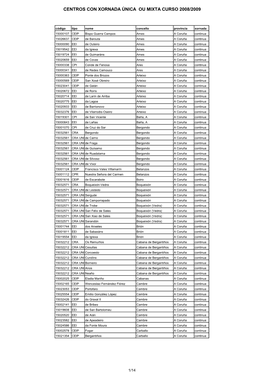 Centros Con Xornada Única Ou Mixta Curso 2008/2009