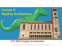 Opengl Pipeline Architecture • Understand Immediate Mode Graphics Vs Retained Mode Graphics Opengl Primitives