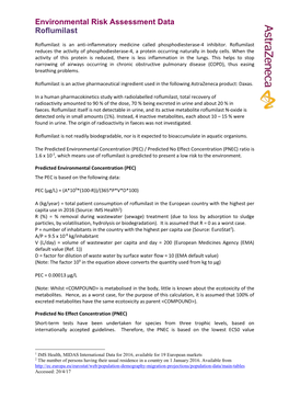 Environmental Risk Assessment Data Roflumilast