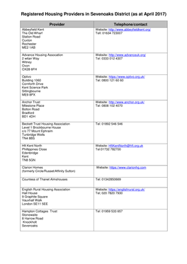 Registered Housing Providers List 2017