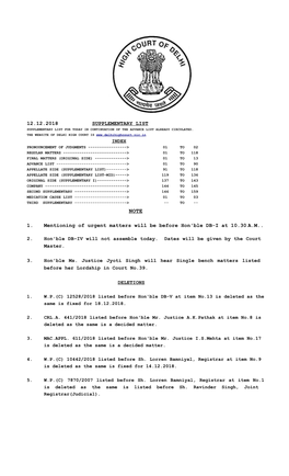 12.12.2018 Supplementary List Supplementary List for Today in Continuation of the Advance List Already Circulated