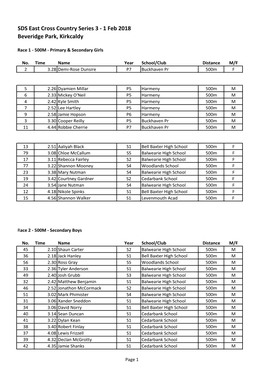 SDS East Cross Country Series 3 - 1 Feb 2018 Beveridge Park, Kirkcaldy