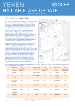 HAJJAH FLASH UPDATE 23 February - 11 March 2019 | Issue 3