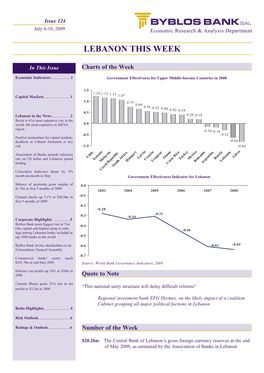 Lebanon This Week