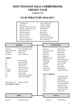 WEST PENNANT HILLS CHERRYBROOK CRICKET CLUB Established 1930