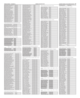 Caderno 1 Diário Do Executivo Quarta-Feira, 25 De Junho De 2014 – 17 Rodrigo Ramos R