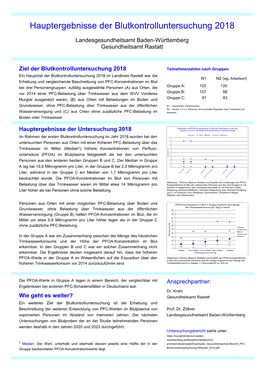 Hauptergebnisse Blutkontrolluntersuchung