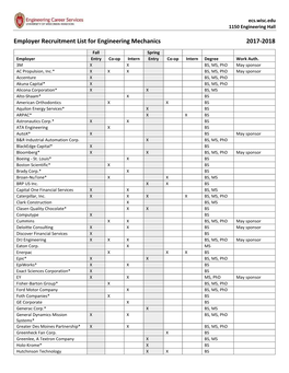 Employer Recruitment List for Engineering Mechanics 2017-2018