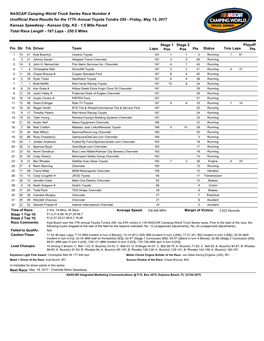 Complete Race Results
