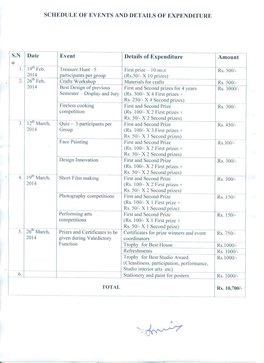 Activities of SAE Collegiate Club of Thiagarajar College of Engineering