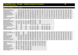 Britwell/Burnham – Slough – Heathrow Airport Terminal 5 78 Via Salt Hill, Trelawney Avenue