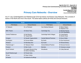 Primary Care Networks - Overview