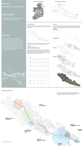 Thesis Title Giving Rights to the River Tolka Thesis