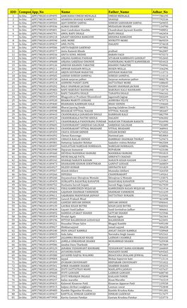 05 All Component All 07082017.Xlsx