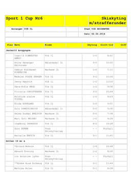 VIK SKISENTER:Sport 1 Cup