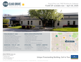 1240 Elko Drive ± SUNNYVALE, CA 17,600 SF Available Now – April 30, 2025