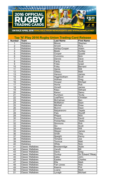 2016 Tap N Play Rugby Union Checklist.Xlsx