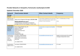 Provider Networks in Hampshire, Portsmouth, Southampton & IOW Updated: December 2020 Network Group Chair/Contact Details Ot