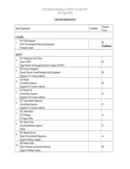 ICAO Regional Workshop on CORSIA, 7 to 8 April 2019 Cairo, Egypt (MID)