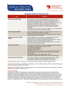 Diagnostic Criteria for Rhinosinusitis