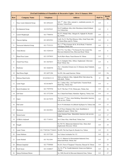 Row Company Name Telephone Address Hall No Booth No 23Rd Intl