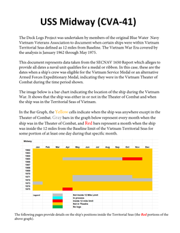 Carrier Report for USS Midway (CVA-41)