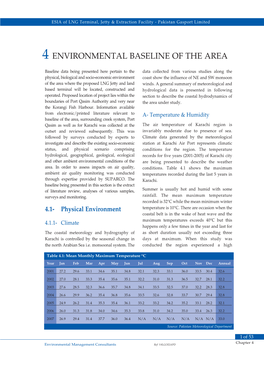 Chapter 4 Environmental Management Consultants Ref: Y8LGOEIAPD ESIA of LNG Terminal, Jetty & Extraction Facility - Pakistan Gasport Limited