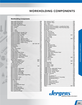 Workholding Components