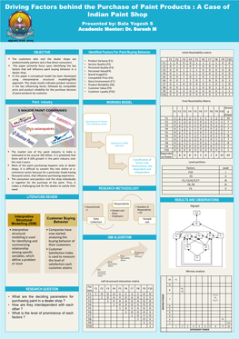 Driving Factors Behind the Purchase of Paint Products : a Case of Indian Paint Shop Presented By: Bala Yogesh S Academic Mentor: Dr