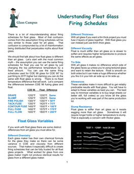 Understanding Float Glass Firing Schedules