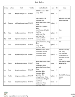 Senate Members